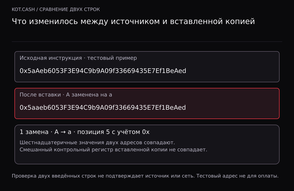 Исходный тестовый адрес и копия с заменой A на a в позиции 5 полной строки, включая 0x. Одна текстовая правка не меняет hex-значений, но нарушает смешанный контрольный регистр копии.