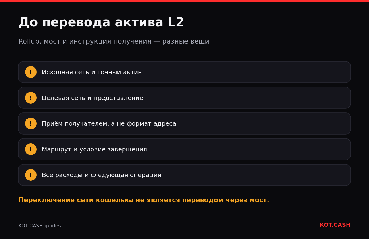 Проверки перед переводом актива L2 между сетями