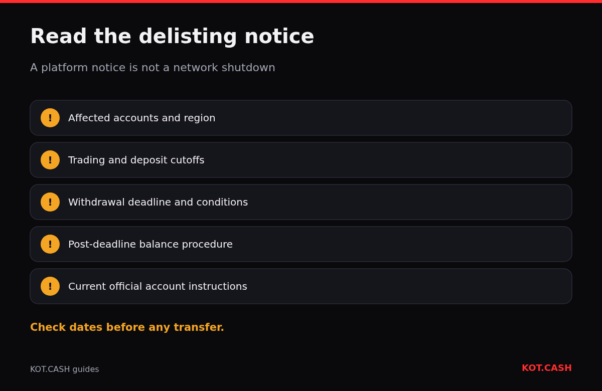 Checklist for reading an XMR delisting notice